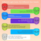 Máscara LED Inalámbrica 7 Colores | Rejuvenecimiento y Firmeza Facial